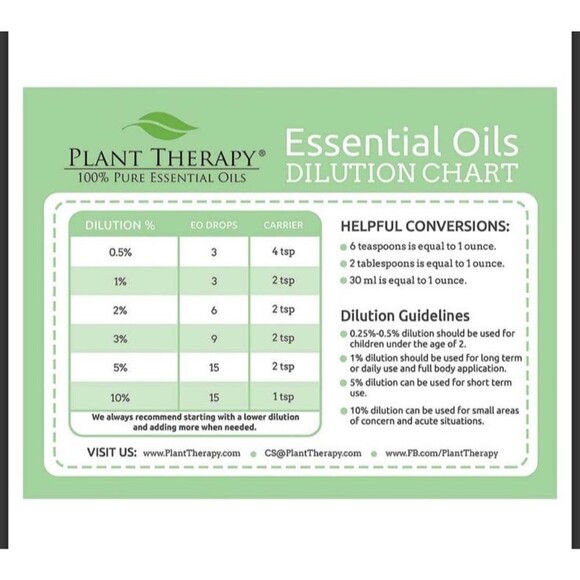 Essential Oil Dilution Chart Magnets 5 Kids and Adults Essential Oil Chart B - Picture 3 of 5